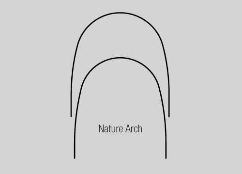 niti thermal active archwire